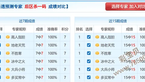 [凤凰彩讯]双色球26014期预测大揭秘：独家杀码+定号，29号必看攻略！