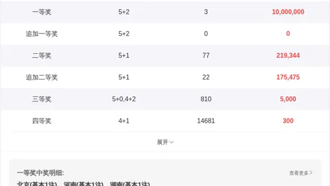 体彩大乐透26020期专家预测：热号复式拖胆攻略