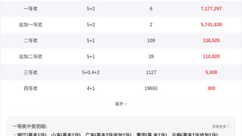 排列三第2026051期开奖分析，专家推荐号码精准命中