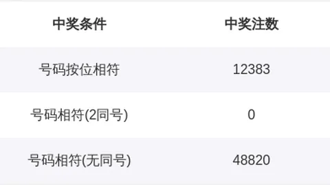 2026065期排列三艾皮尔斯字谜解析推荐