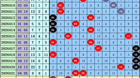 [中秋佳节·彩运亨通] 第26041期福彩3D独家预测：红运号码35，定胆杀号一网打尽！