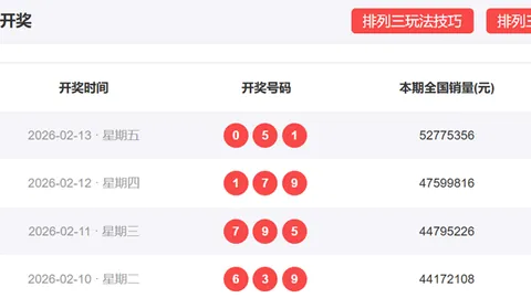 26063期BYCLS排列5跨度和号码推荐分析