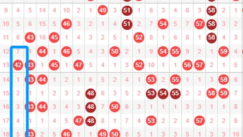 26060期熊宝排列3走势及专家质合推荐分析