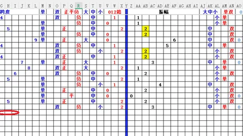 快乐8第2026049期专家质合分析及前区十码推荐