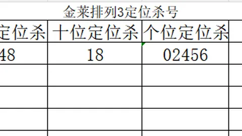 章文红双色球2026028期专家力荐三胆：07 19 26