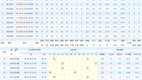 晚囡快乐八第089期：专家推荐质合分析前区十码