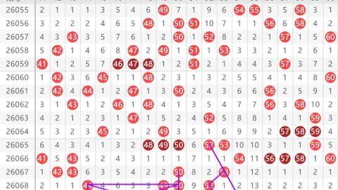 福彩3D第2026105期专家单挑质合分析前区十码