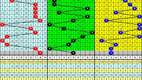 福彩3D26079期藏机图详析 专家推荐一图解胆