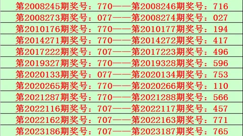 王林双色球：期号预测，专家质合分析推荐前区十码