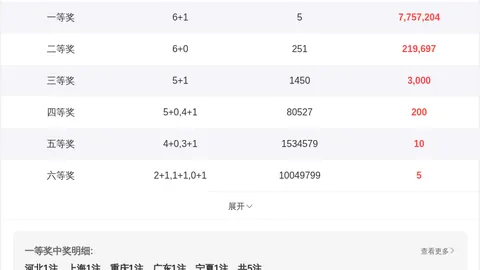 大乐透26037期专家号码走势及质合推荐