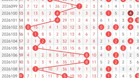 钟天福彩3D第2026086期推荐：和值一码11，独胆3分析