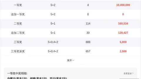 2026145期 2026年排列三145期攻略：小排迷条件解析