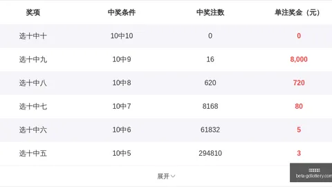 广东体彩网