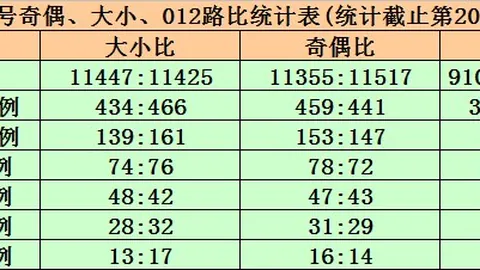 2026158期 2026期排列三罗文版四字谜揭晓攻略