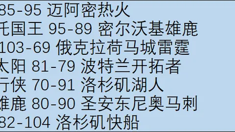 推荐 足球攻略周四美职联赛事分析：芝加哥火焰温哥华白浪，不容错过的对决