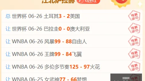 2026世界杯热门赛事解析，比分与胜负深度