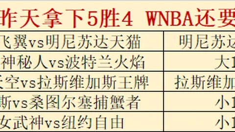 玻利甲赛事前瞻广东体彩网经验：6中536中25，五星强队分析，赛事攻略早餐