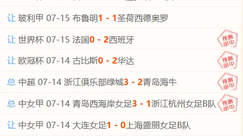 欧冠最新战报：四天狂揽六胜，带你领略欧冠精彩对决