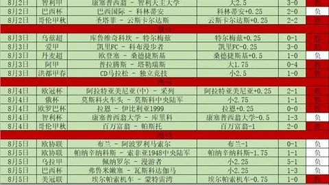 索尼5电竞版，广东体彩网避坑，首发，沉浸体验升级